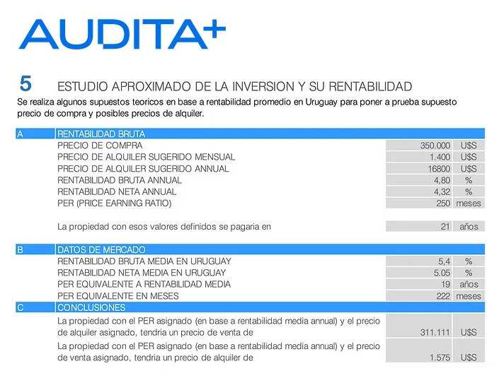 informe audita